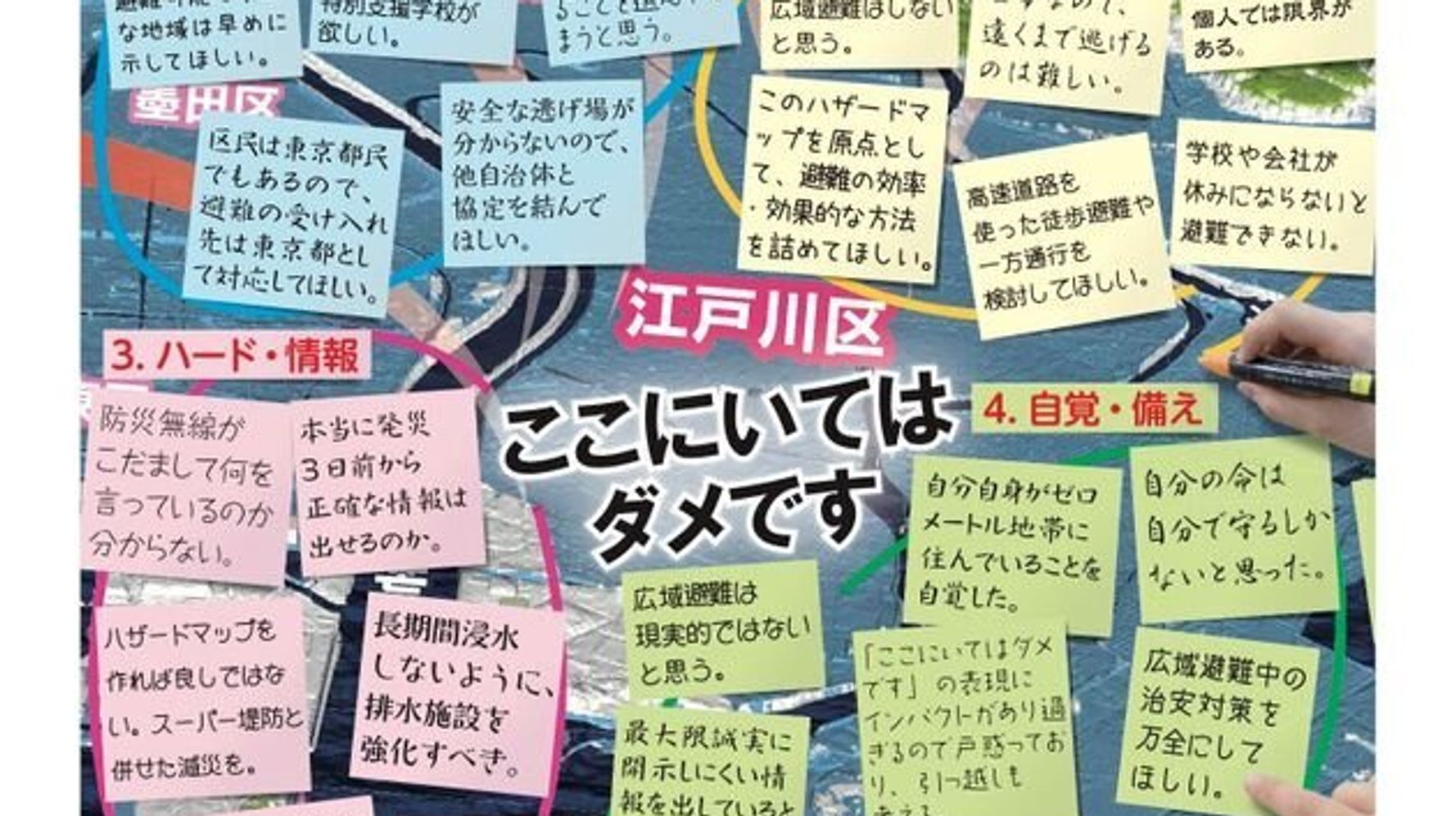 東京大氾濫 の危険も 江戸川区が ここにいてはダメです と水害ハザードマップで訴えたワケ ハフポスト Life