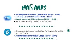 Lo que te vas a encontrar el lunes cuando enchufes la tele y la