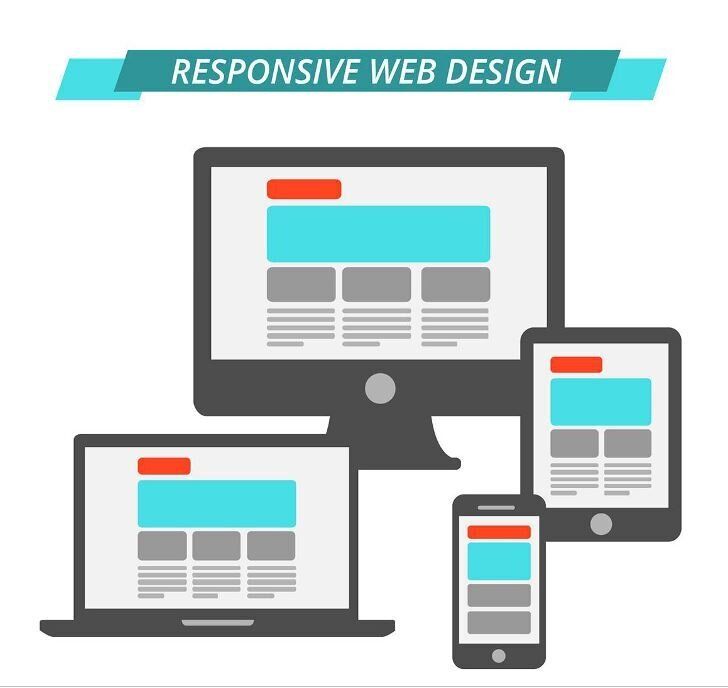 Responsive Web Design