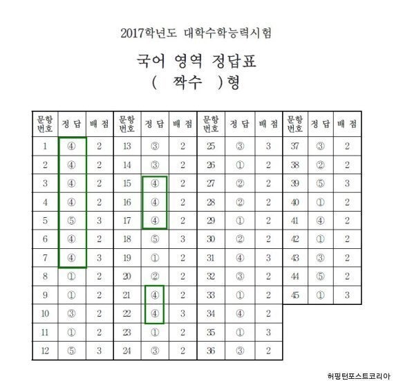 정답국어 이미지