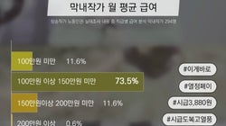 TV 작가실에선 지금 무슨 일이 벌어지고