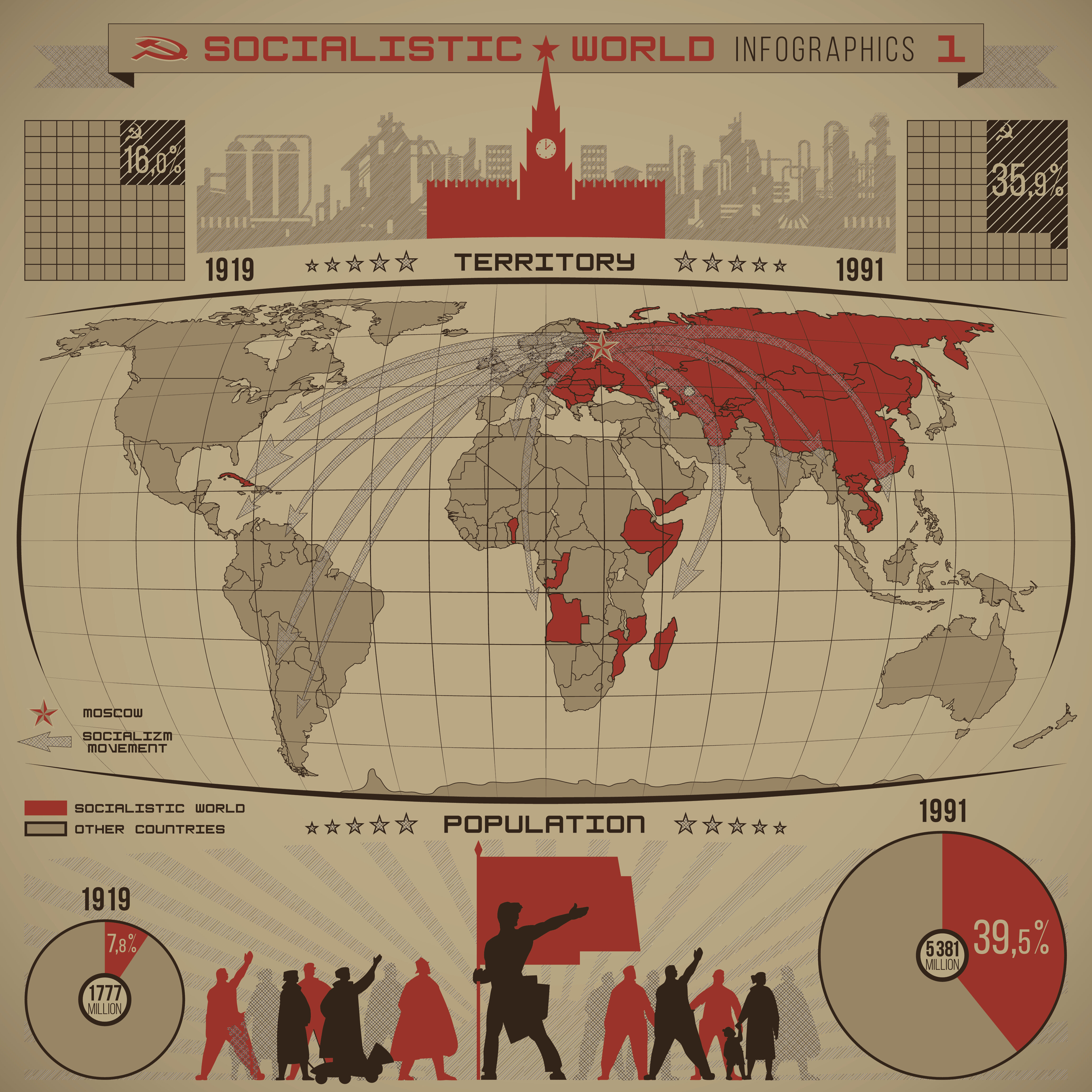 ソ連」極秘世界地図「レッド・アトラス」が捉えていた「1966年の皇居」 | ハフポスト WORLD