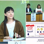 芸能人を含むフリーランス、6割がパワハラ、3割がセクハラ被害に...。