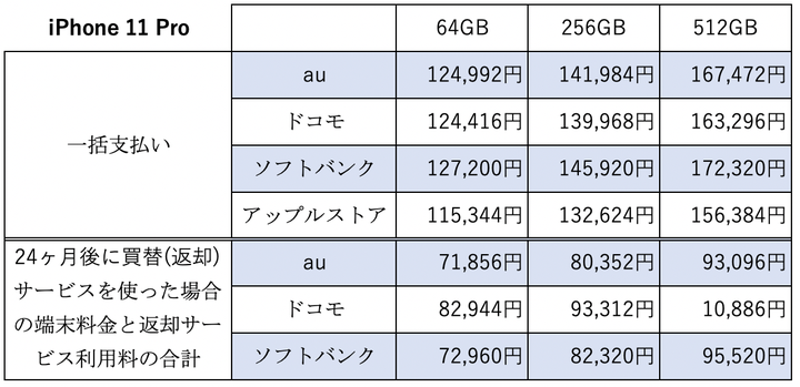 Engadget Japan