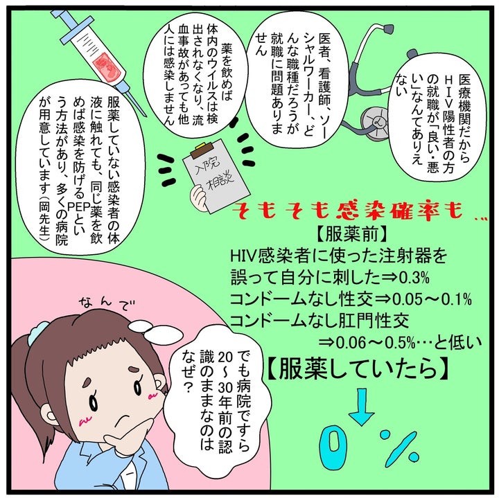 HIV内定取り消し訴訟