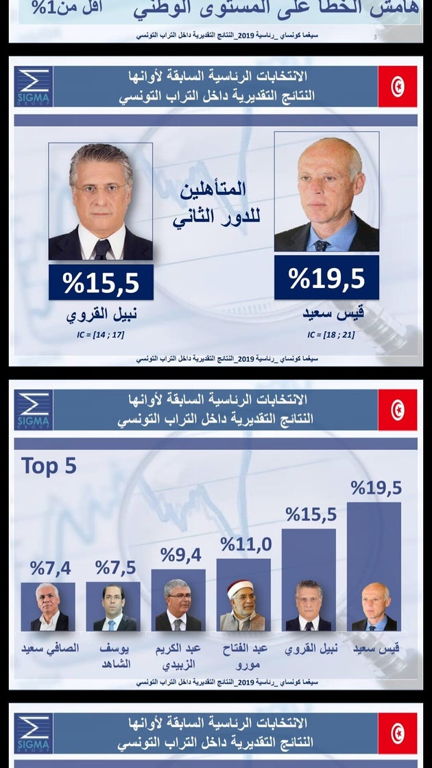 TUNISIE - Actualités et avenir - Page 2 5d7e8a513b00002a74d426a8