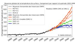 Le réchauffement dépassera les 2°C en 2040, selon les prévisions françaises,