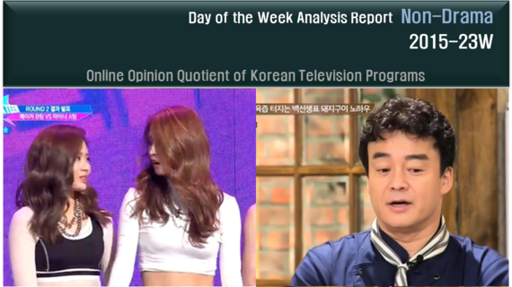 [온라인TV평가리포트] 화요일은 CJ E&M, 토요일은 MBC, 월요일은