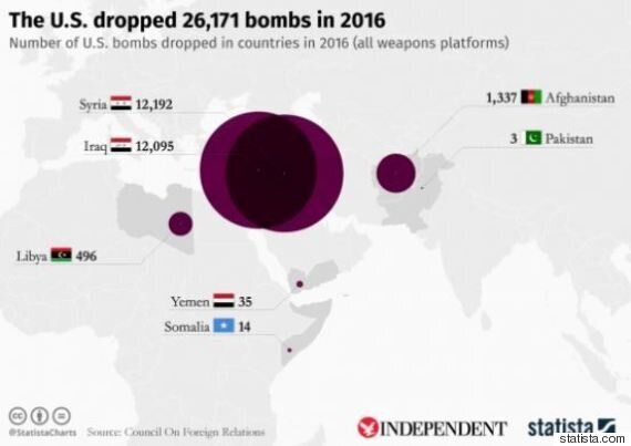Υπάρχει και η σκοτεινή πλευρά της προεδρίας του Ομπάμα...Όπως οι 26.171 βόμβες που έριξαν οι ΗΠΑ μόνο...