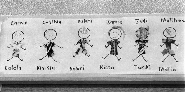 Sketches of pupils with their English and Hawaiian names.