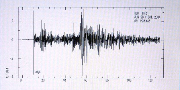 Pictured is a digital seismograph read-out from the University of Indiana at Bloomington, Ind., of an earthquake that measured 4.5 more than 180 miles from the Indiana monitoring station in St. Louis, Monday, June 28, 2004. The U.S. Geological Survey in Colorado, said the quake's epicenter was about eight miles northwest of Ottawa in northern Illinois, close to the small village of Troy Grove, a rural area is about 70 miles west of Chicago. No damage has been reported. (AP Photo/Charles Rex Arbogast)