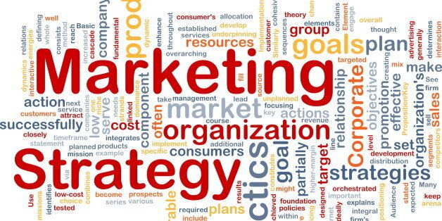 Marketing strategy word cloud