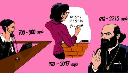 Πόσα λεφτά πληρώνονται οι Έλληνες ανάλογα με το επάγγελμα