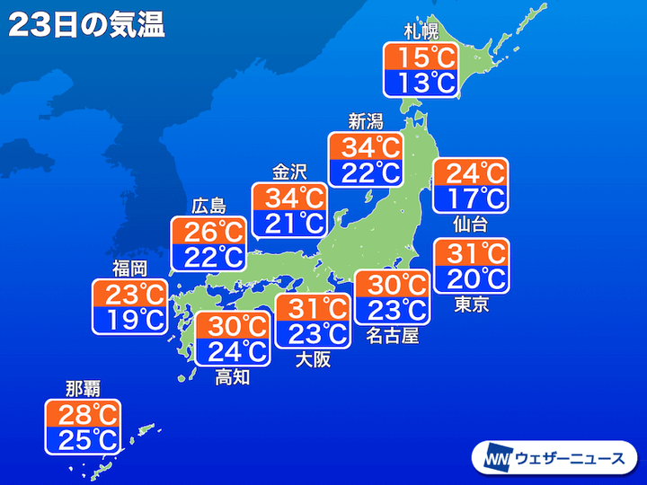 23日(月)の予想気温