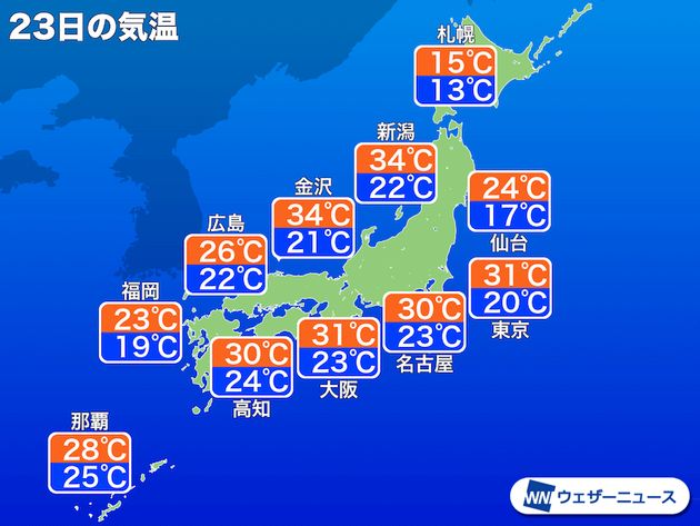 9月23日の天気 フェーン現象で猛烈な暑さに 新潟で37 東京も30 超えの予想 ハフポスト
