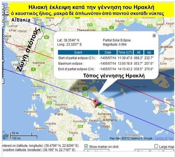 Χρονολόγηση ως επιχείρηση