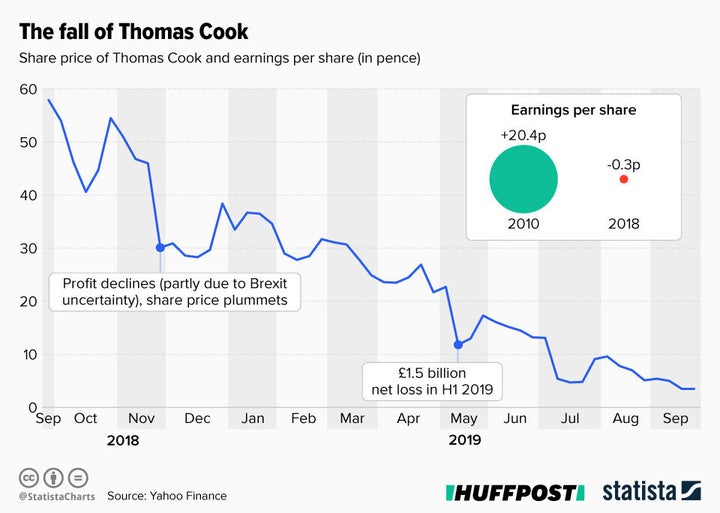 <strong>Infographic supplied by Statista.</strong>