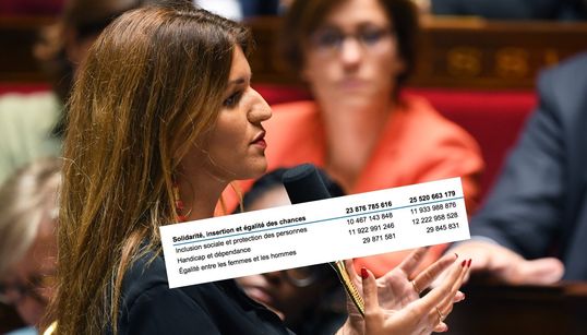 Mais où sont passés les 25.000 euros du budget pour l’égalité