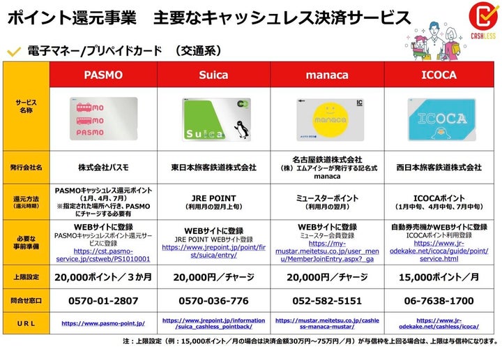 Engadget 日本版