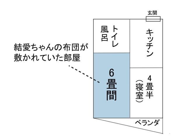 船戸結愛ちゃんが心肺停止で発見された現場のアパートの図面（検察側の冒頭陳述などから作成）