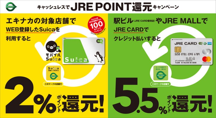 【キャッシュレス還元】Suica、PASMOなど交通系ICカードで利用