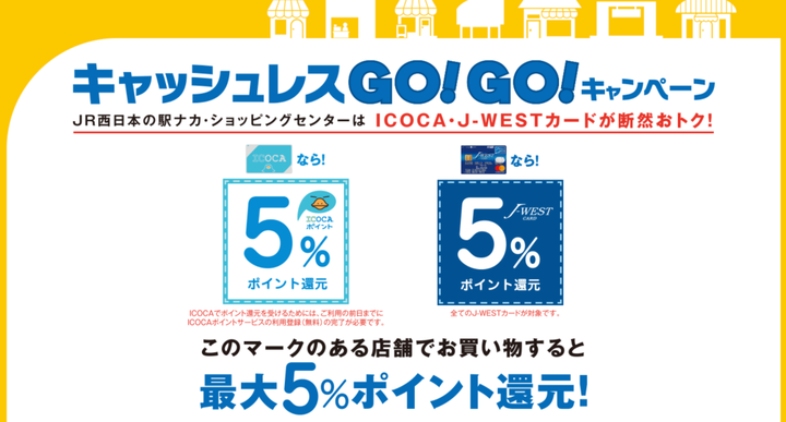 キャッシュレス還元 Suica Pasmoなど交通系icカードで利用する方法は ハフポスト