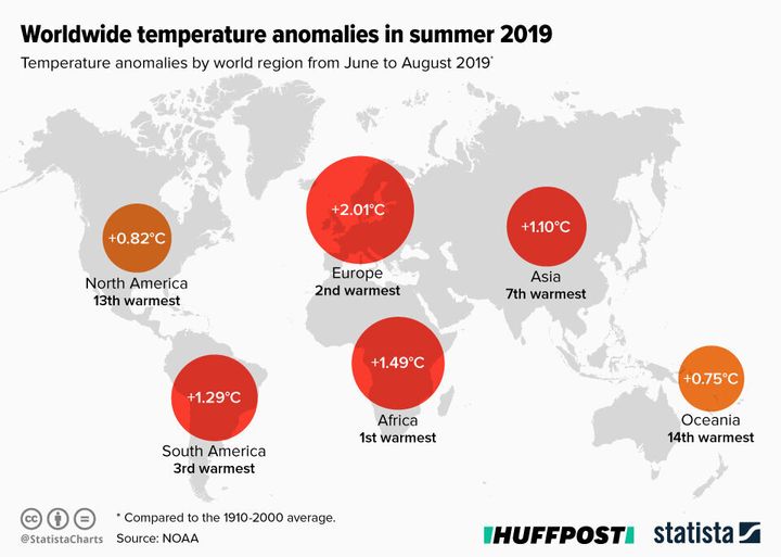 Map created by Statista, showing worldwide temperature anomalies in summer 2019. 