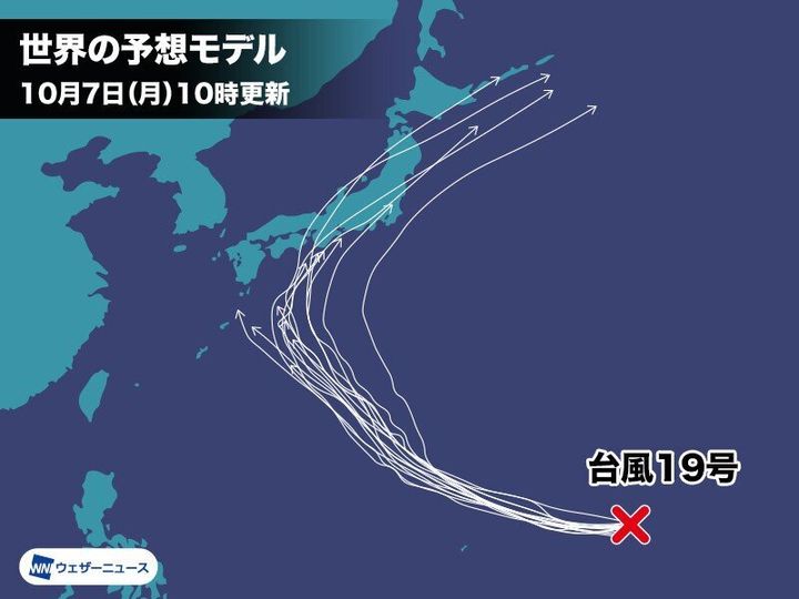 世界各気象予測モデルの台風進路シミュレーション