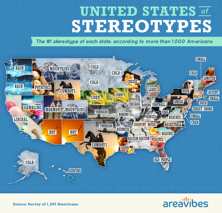 AreaVibes also asked respondents to share&nbsp;the three stereotypes they thought of first when considering different states.&nbsp;