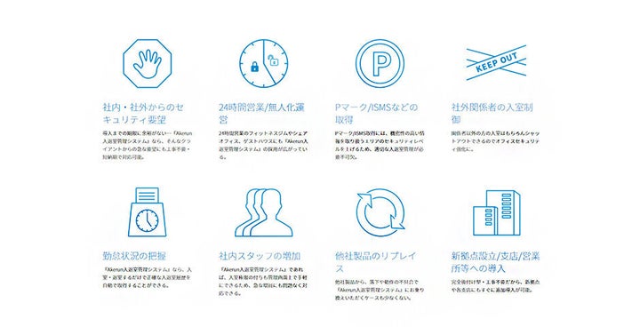 業界を問わず様々なニーズに応えることで、自治体をはじめ、三井不動産（WORK STYLING）、日本ユニシス、エアアジア・ジャパンなど導入実績は3,000社以上となっている。（導入事例一覧│https://akerun.com/casestudies/）