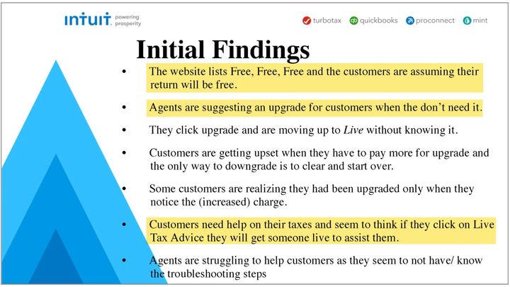 An internal Intuit analysis of customer calls this year shows widespread customer confusion about ads for “free” TurboTax. (Highlights added by ProPublica.)