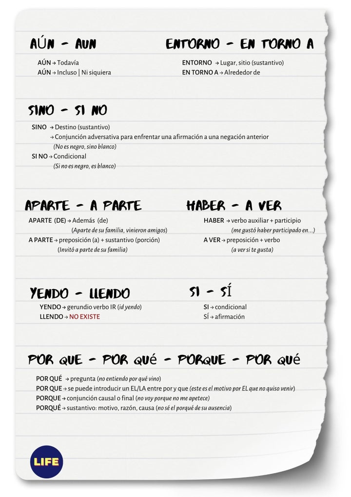 reglas básicas ortografía