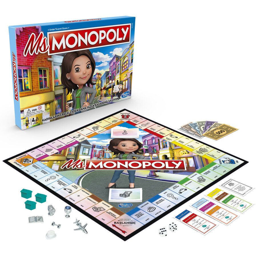 Ms. Monopoly 