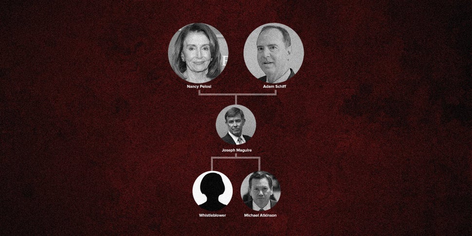 House Speaker Nancy Pelosi and House Intelligence Chairman Adam Schiff have been coordinating on preliminary hearings in the