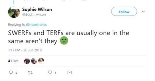 terfs