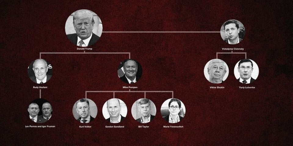 Vous vous perdez dans l’affaire Trump-Ukraine? Voici les