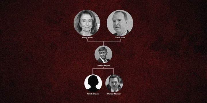 La présidente de la chambre des représentants, Nancy Pelosi, et le président du Comité du renseignement, Adam Schiff, ont assuré la coordination des auditions préliminaires au Congrès.