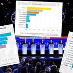 Ce que disent les sondages à 1 an de l'élection présidentielle