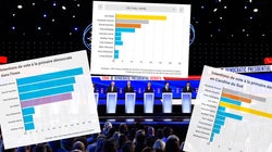 Ce que disent les sondages à 1 an de l’élection présidentielle