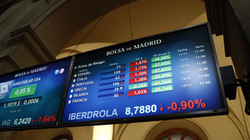 El Ibex 35 cierra por debajo de los 9.200 puntos con una caída del