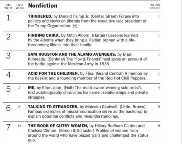 New York Times best seller list