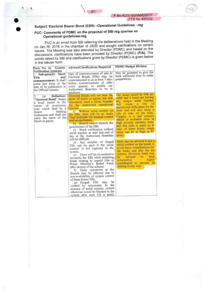 A Finance Ministry file noting, obtained under the Right to Information Act by transparency activist Lokesh Batra, explaining why keeping electoral bonds completely anonymous was impossible.