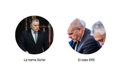 ENCUESTA: ¿Qué te parece más grave, la trama Gürtel o el caso