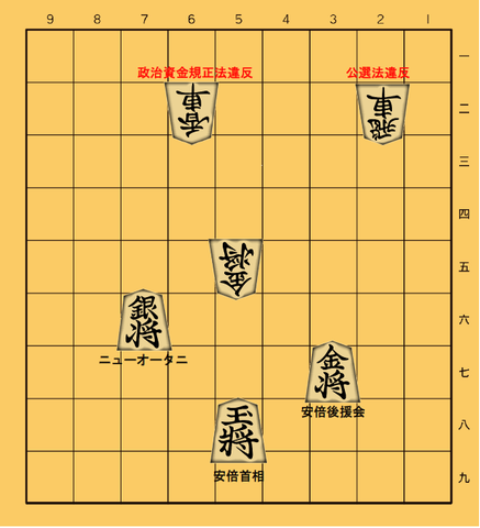 《盤面1》