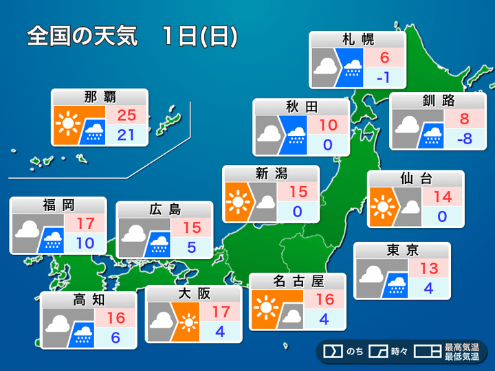 全国の天気 1日（日）