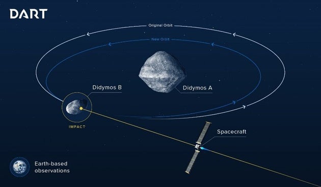 NASA/JHU/APL