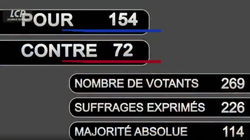 La nouvelle définition de l’antisémitisme adoptée à