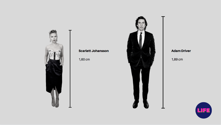 Diferencia de estatura de Scarlett Johansson y Adam Driver
