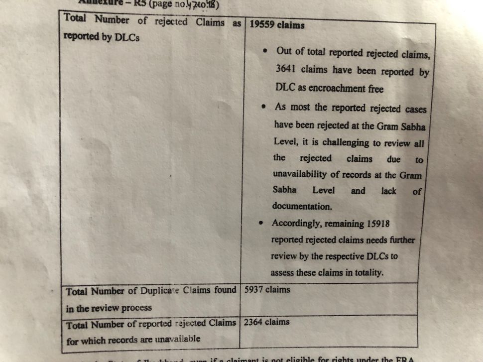 Snapshot of the affidavit filed by Jharkhand Chief Secretary Devendra Kumar Tiwari in the FRA Case in Supreme Court on 16 July 2019.
