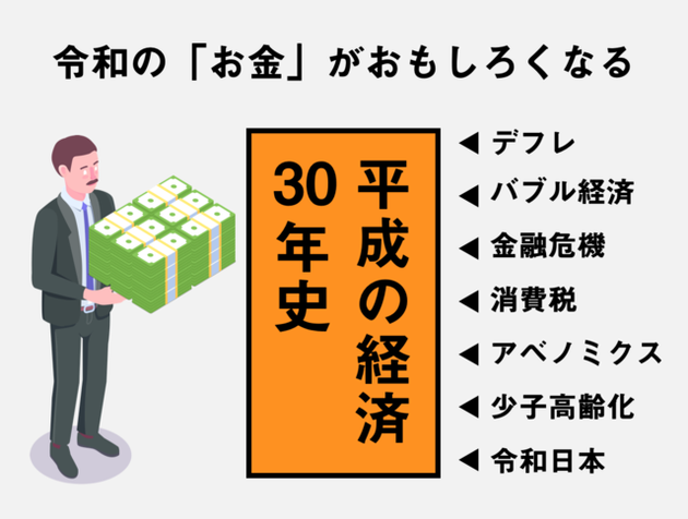 経済30年史の主なできごと年表 特集 平成経済 ハフポスト